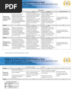 Módulo 19. Práctica Forense Administrativa y Fiscal: Unidad