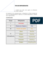 Tipos de Refrigerantes