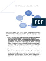 Porter's 5 Force Model - The Pharmaceutical Industry