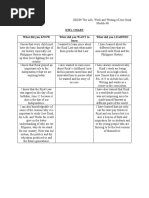 KWL Chart What Did You KNOW What Did You WANT To Learn What Did You LEARNED