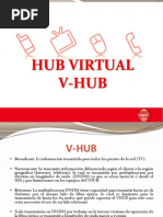 Presentación VHUB