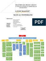 Mapa Conceptual Tenpomatic