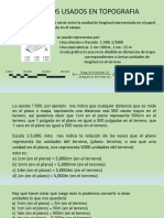 Conceptos de Topografía