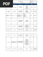 A&P-SST-FO-06 Matriz de Competencias