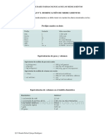 Dosis de Medicamentos