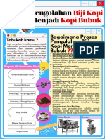 Poster KLP 4 - Pengolahan Biji Kopi