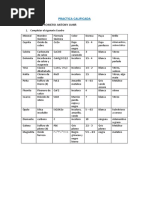 Practica Calificada de Mineralogia Descriptiva