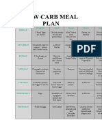 Low Carb Meal Plan