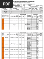 School Form 7 (SF7) School Personnel Assignment List and Basic Profile