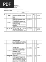 Planificare Clasa A IX-a Filologie