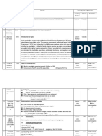 Lesson Plan Contraceptives