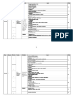 Planning Séquentiel Seconde Italien