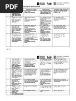 Ielts Task 2 Writing Band Descriptors