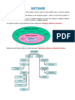 Software: Hardware, Software, and Users