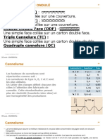 Formation Papiers Et Procedes de Transformation Pack1partie2