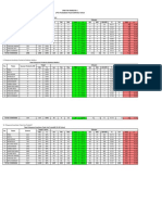 Capaian SPM PTM TW 1 2021