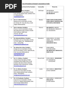 List of Presidents of Grower's Association of India