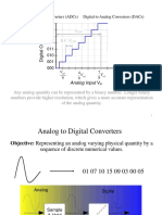 Analog To Digital Converters (Adcs) Digital To Analog Converters (Dacs) 111