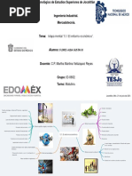 Mapa Mental 5.1. El Entorno Económico