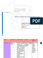 Modelos de Evaluacion