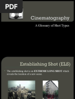 A Glossary of Shot Types