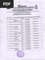 Placement Details Batch Programme:: Aeronautical Ensineering