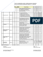 PBM Ganjil Prodi Sarjana Terapan (2) .Xlshasilrapatok