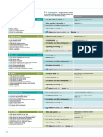 Unit 1-6 Syllabus