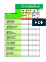 Daftar Nilai Tema 1 Semester I (Satu) Kls. III-A