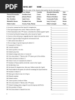 Mockingjay: Character Identification - Write The Name of The Character That Matches His/her Description. Final Exam