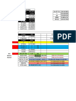 Hojas de Cálculo Ingeniería de Procesos