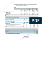 Estructura de Costos de Consultoria