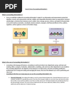 Uses of Accounting Informations