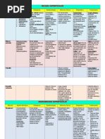 Micosis y Seudomicosis Superficiales