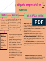 Taller 9 Mapa Mental