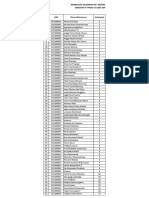 Pembagian Kelompok PK