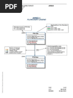 Annex 1: Flowchart Legend: Customer Services Directorate