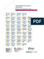 Malla Ingenieria en Ciencia de Datos