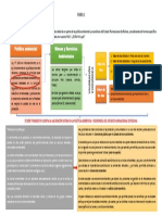 Foro 2 (2) Ejemplo