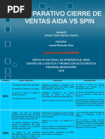 Comparativo Cierre de Ventas Aida Vs Spin