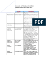 English - Vocabulario Contable