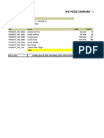 THE PIZZA COMPANY - Products Sales: Title Value