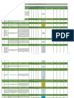 Formato Evaluacion Inicial Del SG-SST