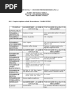 ADA2. Dietología Clínica