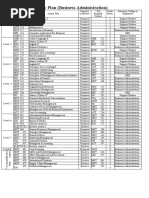 Study Plan (Business)