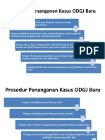 Prosedur Penanganan Kasus ODGJ Baru