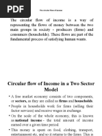 Circular Flow of Income