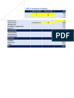 OEE Calculation Example: Factors Number of Shifts Hours Per Shift Time