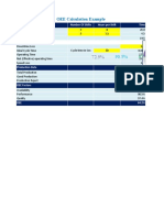 OEE Calculation Example: Factors Number of Shifts Hours Per Shift Time