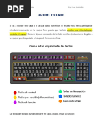 Dominando El Teclado de 0 A 100 y Métodos Abreviados